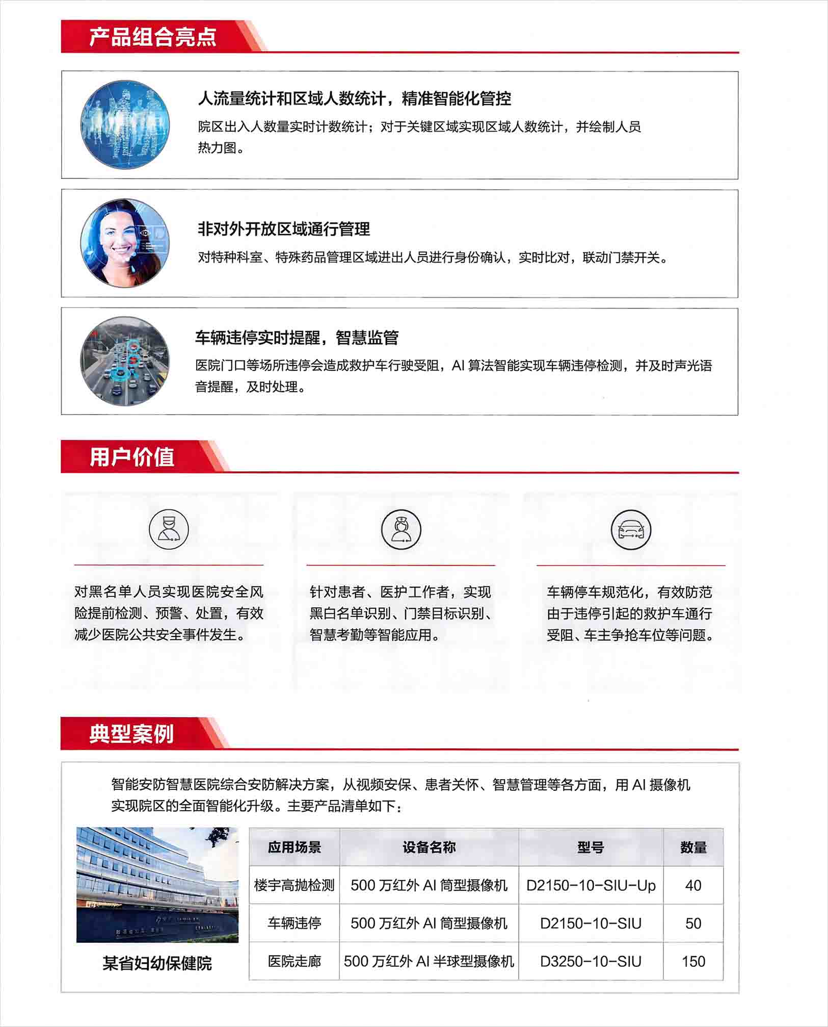 社區(qū)醫(yī)院、診所智能安防